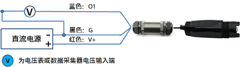 土壤ph传感器