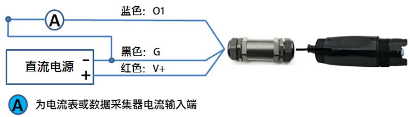 土壤ph值传感器