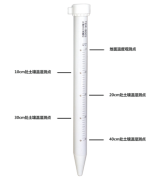 风途科技厂家直销土壤墒情监测仪价格