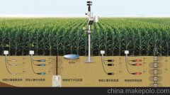 土壤墒情在线监测应用范围广泛
