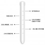 管式土壤水分测定仪